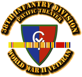 image overlay