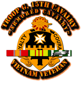 image overlay