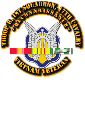 image overlay