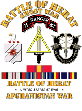 image overlay