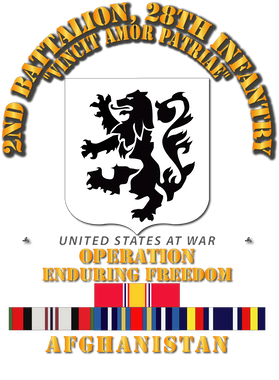 image overlay