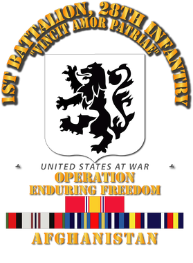 image overlay