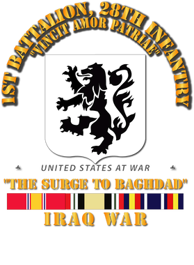 image overlay