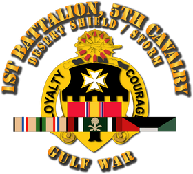 image overlay