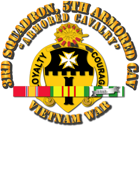 image overlay