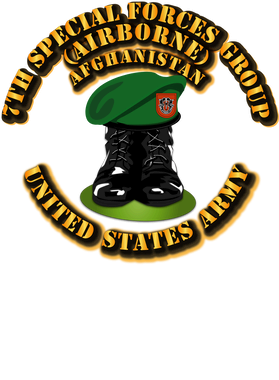 image overlay