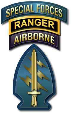 image overlay