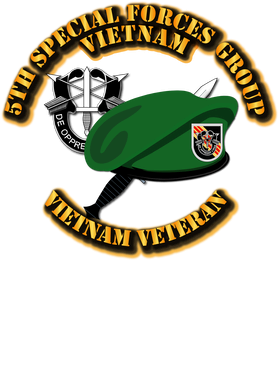 image overlay