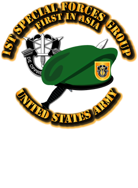 image overlay