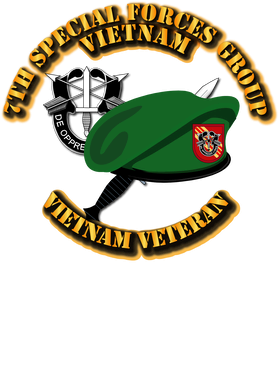 image overlay