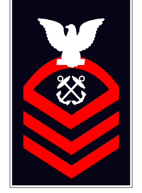 image overlay