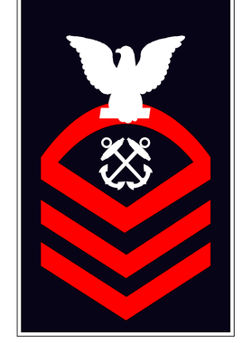 image overlay