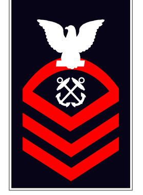 image overlay