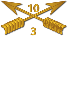 image overlay