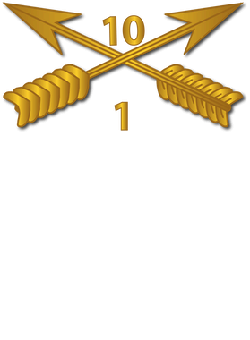 image overlay