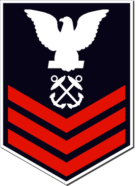 image overlay