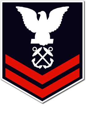 image overlay