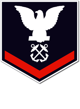 image overlay