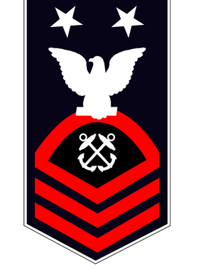 image overlay