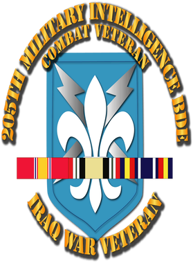 image overlay