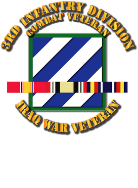 image overlay