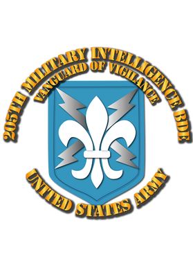 image overlay
