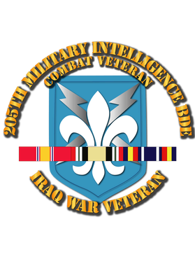 image overlay