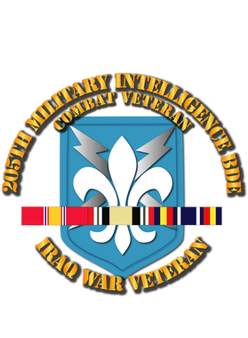 image overlay