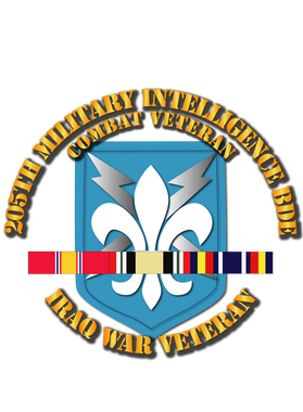 image overlay