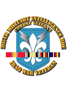 image overlay