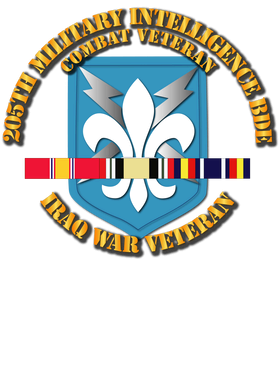 image overlay