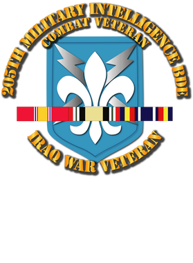 image overlay