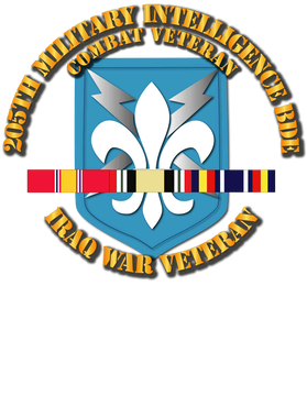 image overlay
