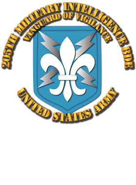 image overlay