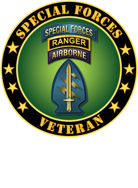image overlay