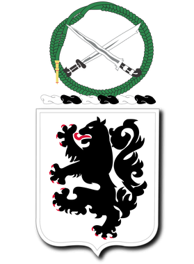image overlay