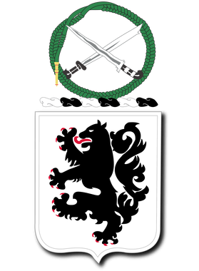 image overlay