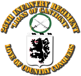 image overlay