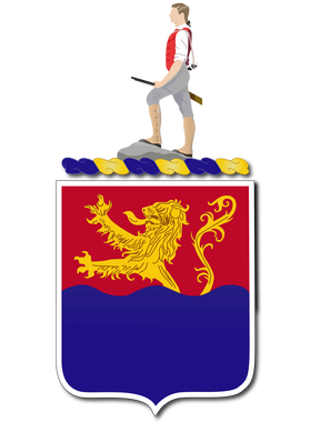 image overlay