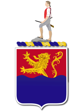 image overlay