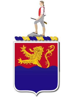image overlay