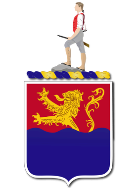 image overlay
