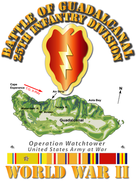 image overlay