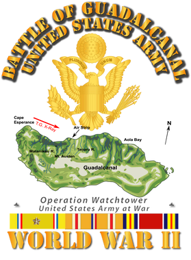 image overlay