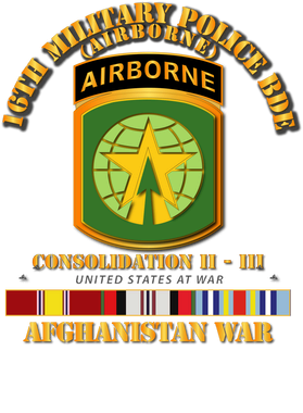 image overlay