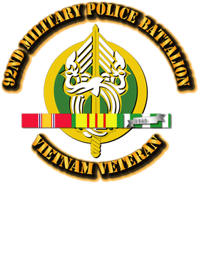 image overlay