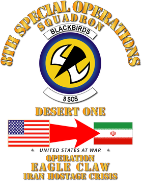 image overlay