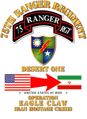 image overlay