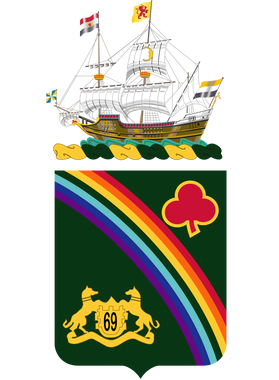 image overlay