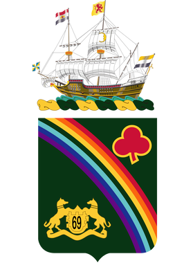 image overlay